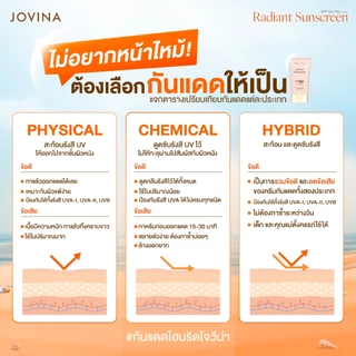 ครีมกันแดด Jovina Radiant Sunscreen SPF 50+ PA++++ ปกป้องผิวจากแสงแดดและฝุ่น PM2.5 ขนาด 30ml
