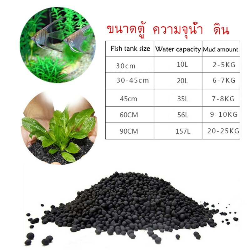 ดินปลูกไม้น้ำ เมล็ดไม้น้ำ ดินไม้น้ำ ดินใส่ตู้ปลา น้ำไม่ขุ่น ดินอุดมสมบูรณ์ ปลอดภัยต่อสัตว์น้ำ - รูปที่ 4