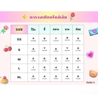 เล็บปลอมเจลสีแดงเชอร์รี่ Red Cherry แดงกล่ำ 🍒 🍒✨🍃 1-2วันจัดส่ง (มือ,เท้า)