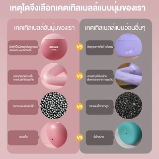 เคตเทิลเบล 2/4/6/8/10KG วัสดุพีวีซีนุ่ม ดัมเบลหูหิ้ว ลูกยกน้ำหนัก ดัมเบลลูกตุ้ม Kettlebell