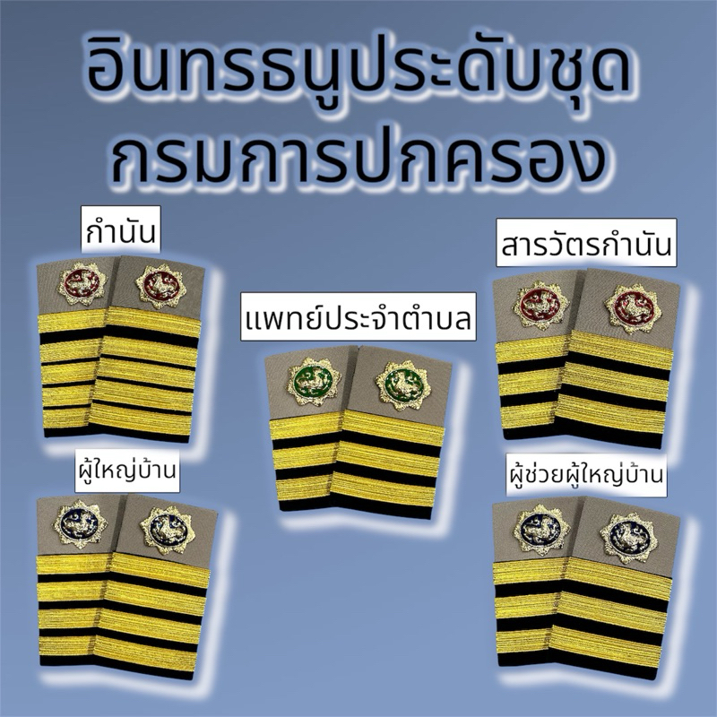อินทรธนู บ่ากากี กรมการปกครอง (กำนัน สารวัตรกำนัน ผู้ใหญ่บ้าน ผู้ช่วยผู้ใหญ่บ้าน แพทย์ประจำตำบล)￼