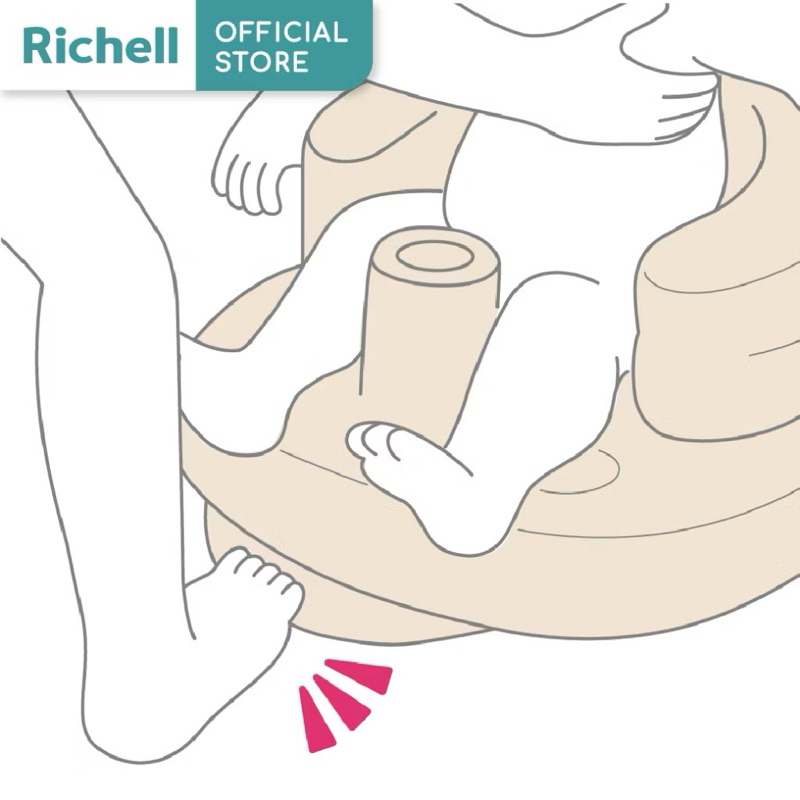 Richell (ริเชล) เก้าอี้ฝึกหัดนั่งแบบลอยน้ำได้ รุ่นใหม่ เก้าอี้ปั๊มลมได้ในตัว Airy Chair Green