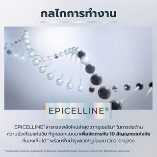 Eucerin HYALURON-FILLER EPICELLINE SERUM 30ML.