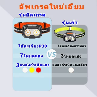 ไฟฉายคาดหัวแท้LED3สีปรับระดับไฟได้7ระดับ ไฟฉายแรงสูง แบตอึด ไฟส่องกบ ไฟคาดหัวแรงสูง ไฟสายคาดหัว ไฟฉายคาดหัว ไฟส่องสัตว์