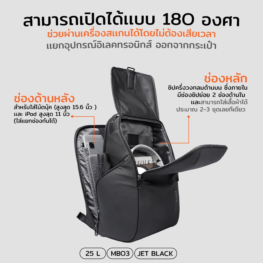 bagsbird รุ่น MB03 จุ 25 L กระเป๋าเป้ที่ใส่ได้ทั้งโน๊ตบุ๊คและipadได้ในใบเดียว - รูปที่ 6