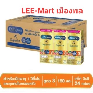 EnfagrowA+ superior(24กล่อง/ลัง) เอนฟาโกรเอพลัสซุพรีเรียร์ 360 ดีเอชเอ พลัส เอ็มเอฟจีเอ็ม โปร3(หมดอายุเดือน11/ปี26)