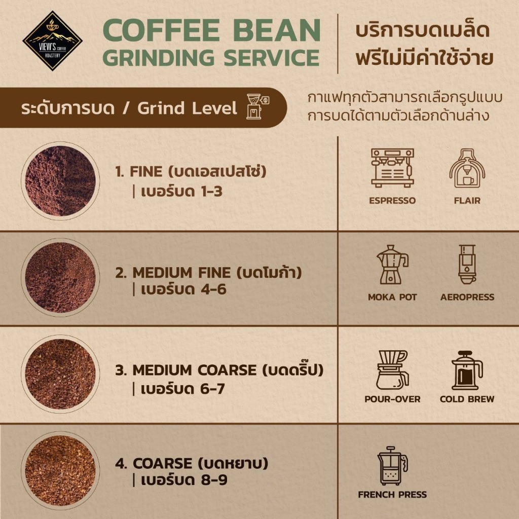 รูปภาพ 9