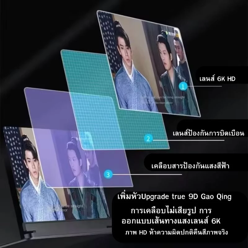 แว่นขยายหน้าจอมือถือ ขาตั้งโทรศัพท์ 3D HD เครื่องฉายภาพวิดีโอป้องกันรังสีสำหรับสมาร์ทโฟนทุกรุ่น thumbnail 6