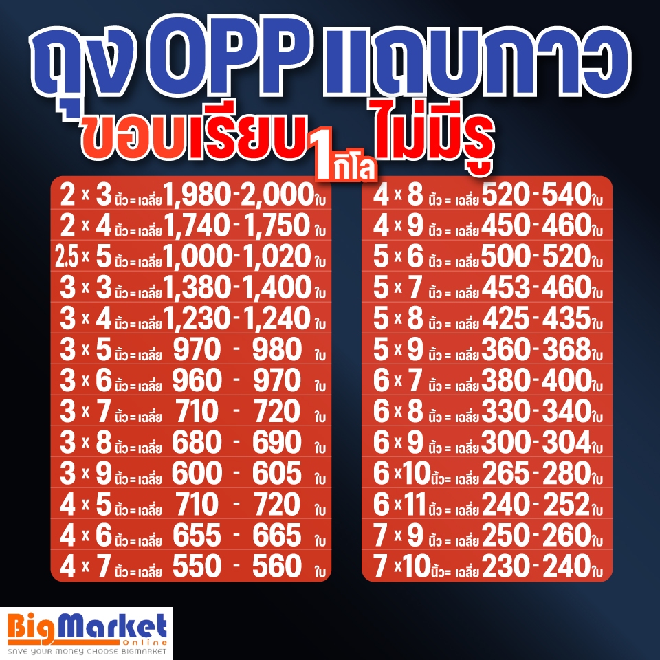 ถุงฝากาวผลิตในไทย ถุงOPP ฝากาว มีไว้สำหรับแพ็คเสื้อผ้า ซองพลาสติกใสอย่างหนา แพ็คละ1กิโล   #opp01 รูปที่ 8