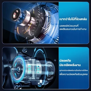 LanShop พัดลมโซล่าเซลล์ 14-18 นิ้ว พัดลมพกพา สองหลอดไฟพลังงานแสงอาทิตย์ แบตเตอรี่ในตัว พัดลมตั้งพื้น พัดลมตั้งโต๊ะ LED