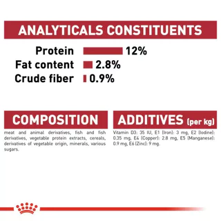 Royal Canin Instinctive Gravy โรยัลคานิน อาหารเปียกแบบซองในน้ำเกรวี สำหรับแมวโตเกรวี