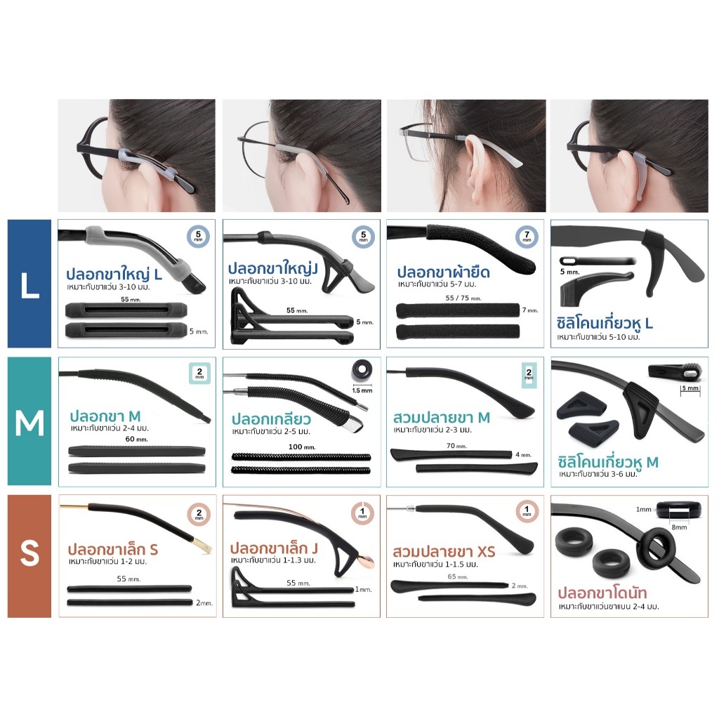 รูปภาพ 2