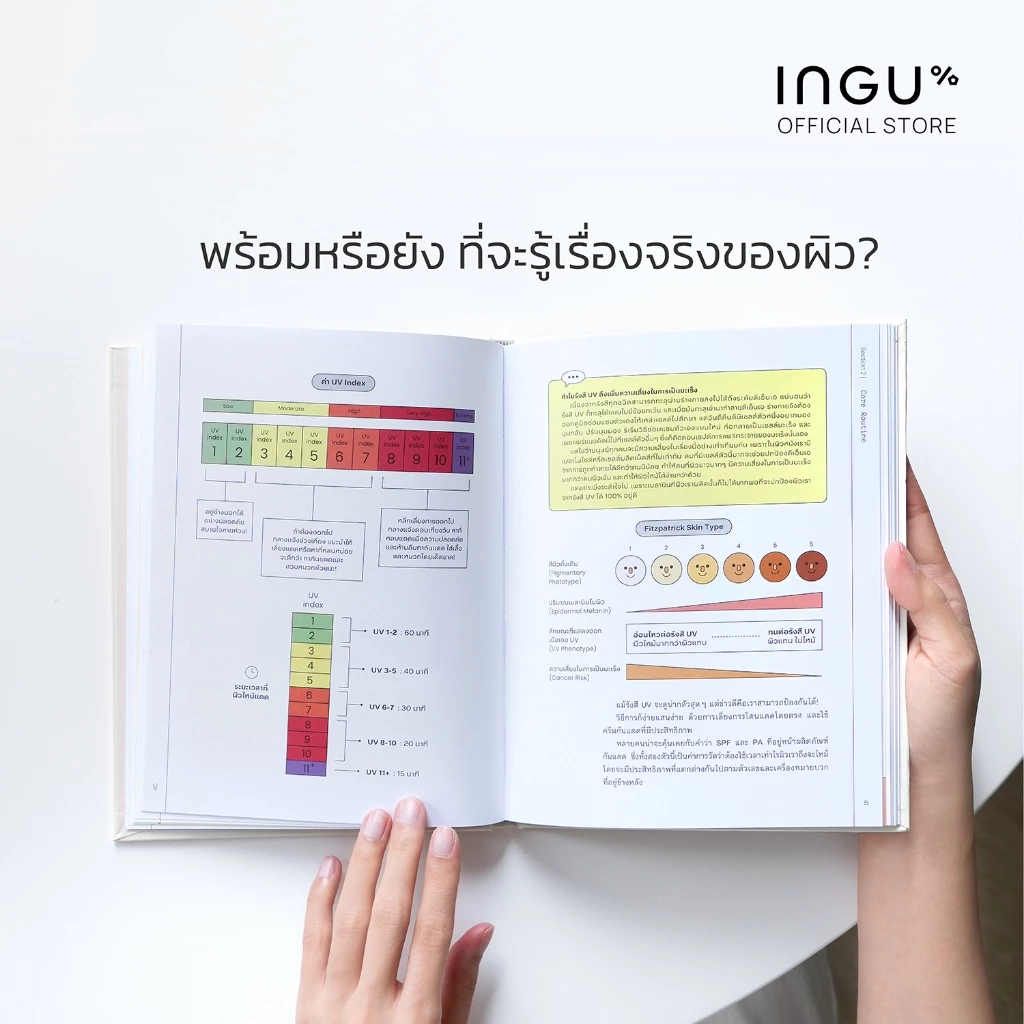 The Truth Behind Skincare หนังสือเรื่องจริงหลังกล่องสกินแคร์ thumbnail 3