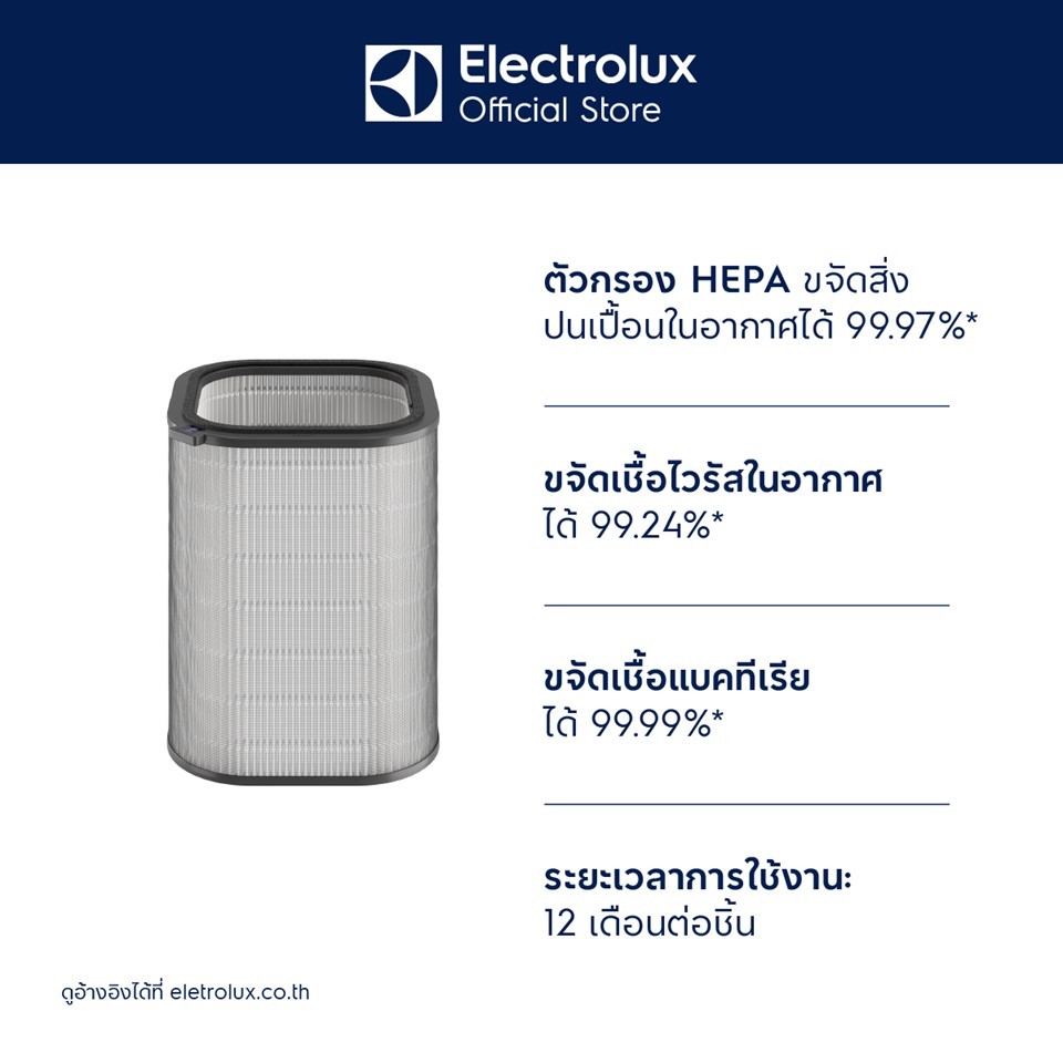 [อุปกรณ์เสริม] Electrolux EF21002 CLEAN Ultrafine particle filter ฟิลเตอร์กรองอากาศ