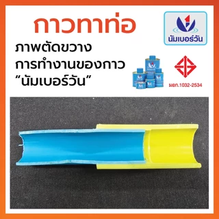 กาวทาท่อพีวีซีPVC ขนาด 120 กรัม(มีแปรงพร้อมใช้งาน) กาวทาท่อPVC น้ำยาประสานท่อพีวีซี ตรา นัมเบอร์วัน(NUMBERONE)