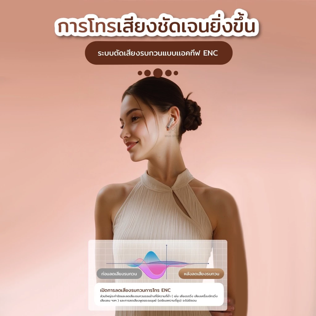 LiBRA M15 TWS Bluetooth 5.4 HiFi ลดเสียงรบกวน มีไมค์ thumbnail 4