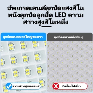 ไฟโซล่าเซลล์ ไฟโซล่าเซล IP67 กันน้ำ กันฟ้าผ่า โซลาร์เซลล์ Solar Light ไฟโซลาเซลล์ เซ็นเซอร์ พร้อมรีโ