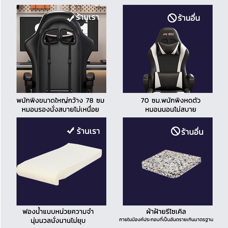 เก้าอี้เกมมิ่ง เก้าอี้เล่นเกม เก้าอี้คอมพิวเตอร์ เก้าอี้สํานักงาน พร้อมหมอนนวดเอว ปรับเอนได้ 145 องศา ราคา ถูกที่สุด ดีลบีเคเค แกลเลอรีภาพที่ 2