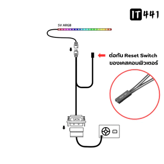 ARGB Controller 5V 3Pin ต่อไฟเลี้ยงจาก SATA