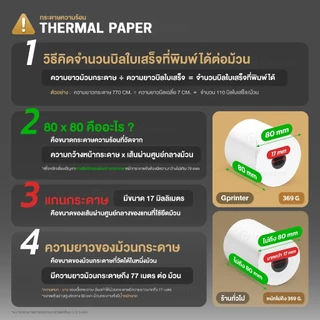 Gprinter กระดาษความร้อน 80x80 mm กระดาษปริ้นบิล 50ม้วน ใบเสร็จ กระดาษพิมพ์ความร้อน thermal paper