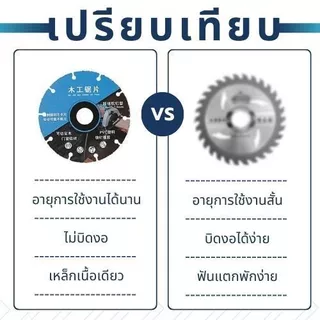 ใบตัดไม้ ขนาด 4 นิ้ว สำหรับงานไม้สำหรับตัดแผ่นไม้ Type Alloy Woodworking Saw Blade Cutting Dis ใบตัดไม้ ใบตัดไม้ ใบตัด