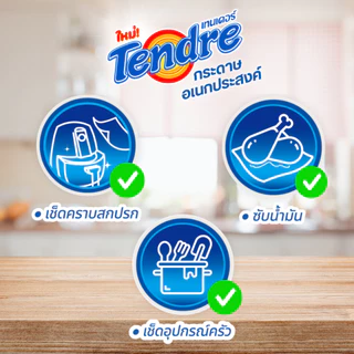 (ยกลัง 12 แพ็ค) เทนเดอร์ กระดาษอเนกประสงค์แบบแผ่น 94 แผ่น แพ็ค 4 ห่อ Tendre Multipupose Interfold 94 Sheets