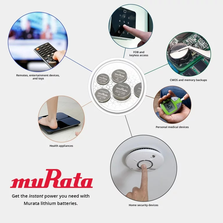 ถ่านกระดุม Murata Sony แท้100% cr2450/cr2430 แบ่ง 1 ก้อน และ 5 ก้อนแบบแผง