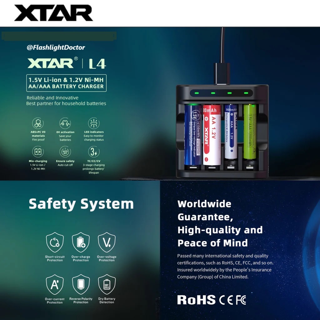 ชุดอุปกรณ์ XTAR L4 1.5V&1.2V Battery Charger & XTAR 1.5V Li-ion Battery x 4 ก้อน (AA / AAA)