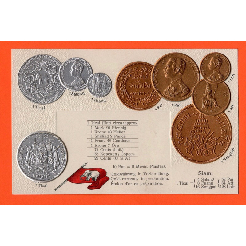 Thailand Vintage Currency Postcard