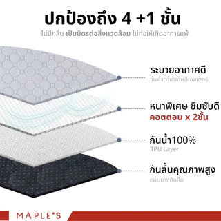 MAPLE'S แผ่นรองฉี่สัตว์เลี้ยง Pet Pee Pad ซักใช้ซ้ำได้ ผ้าซับฉี่ ผ้ารองฉี่หมา คลุมเบาะ แผ่นเจลเย็น