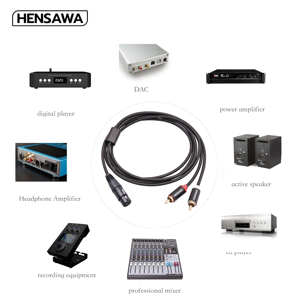 Hensawa รุ่น AD113 XLR 3pin male to RCA male y cable (male) สายสัญญาณเสียงสเตอริโอ (stereo) ความยาวสาย 3 ม.