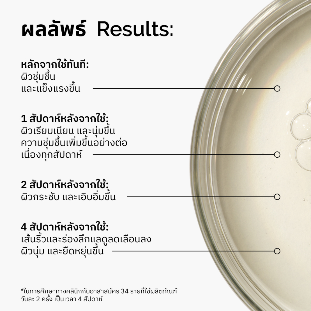The Ordinary Hyaluronic Acid 2% + B5 - 30/60mL | เซรั่มเพื่อผิวชุ่มชื้น อิ่มเอิบ เปล่งปลั่ง เรียบเนียน - 3