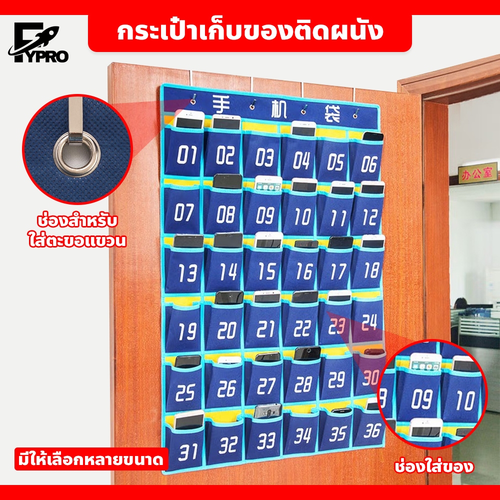 กระเป๋าเก็บของ แบบติดผนัง สีน้ำเงินเหลือง มีให้เลือกหลายขนาด สำหรับเก็บโทรศัพท์