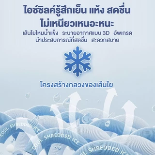 เบาะรองนั่งเมมโมรี่โฟม พร้อมสายรัด นั่งสบาย ทรงสี่เหลี่ยม ช่วยกระจายแรงกดทับ สำหรับออฟฟิศและบ้าน