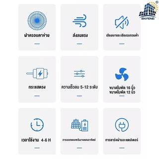 JD solar fan พัดลมตั้งพื้น พัดลมตั้งโต๊ะ พัดลมโซล่าเซล พัดลมอัจฉริยะ โซล่าเซลล์ พัดลม 14นิ้ว 18 นิ้ว พร้อมแผงโซล่าเซลส์