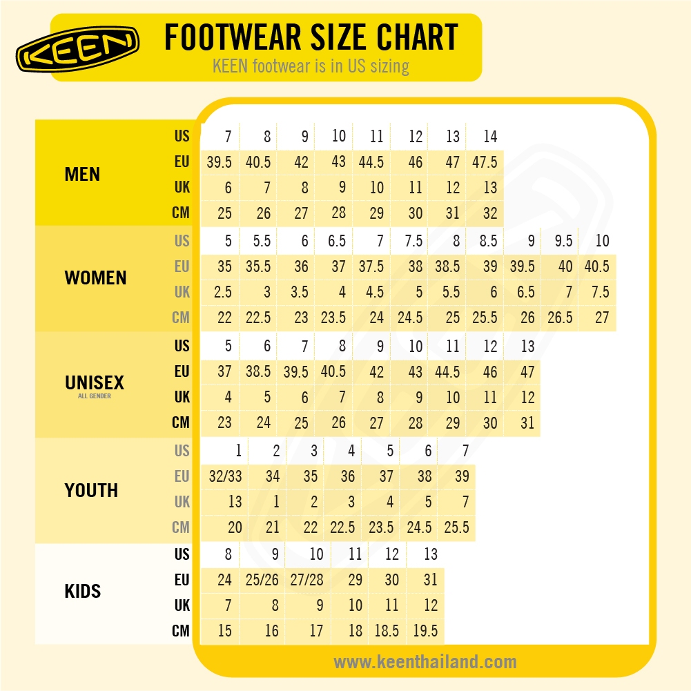 Keen รองเท้าแตะผู้ชาย รุ่น All Shanti Arts Clog x Gentle Fullness (GF FLOWERS)