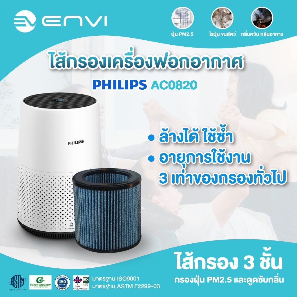 ENVI ไส้กรองเครื่องฟอกอากาศ Philips AC0820