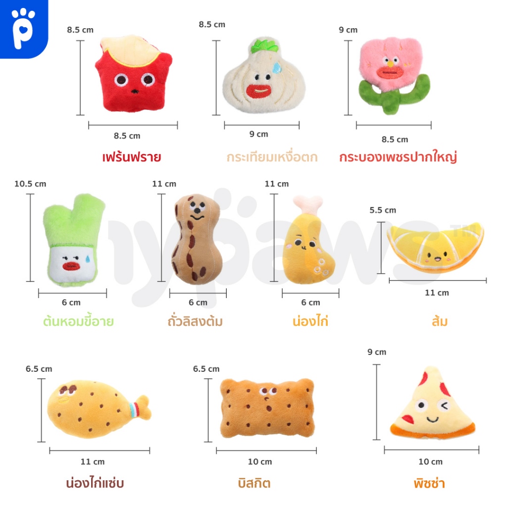 รูปภาพ 4