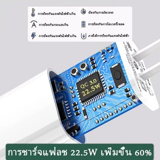 ชุดชาร์จ Megix U18 สายชาร์จ USB + หัวชาร์จ 22.5w QC3.0 3.4A ชาร์จเร็วสุดๆ [สำหรับ TypeC/Micro/iphone]