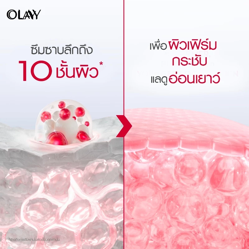 OLAY Regenerist Micro Sculpting Serum เซรั่มช่วยลดริ้วรอย สกินแคร์หน้าใส 50 มล. thumbnail 5
