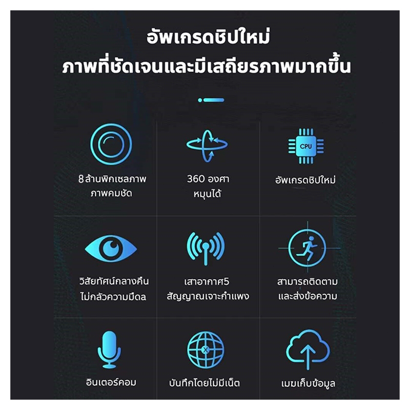 กล้องวงจรปิดไร้สาย กล้องวงจรปิด V380 Pro รุ่นใหม่ความชัดมาก ล้านพิกเซล Wifi Wirless IP camera กล้องรักษาความปลอดภัย
