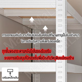 ชั้นวางของ 3/4/5ชั้น เหล็กที่มีความแข็งแรงสูง แข็งแรง สามารถใช้งานได้นานนับสิบปี ชั้นวางของสำหรับร้านค้า WarehouseShelf