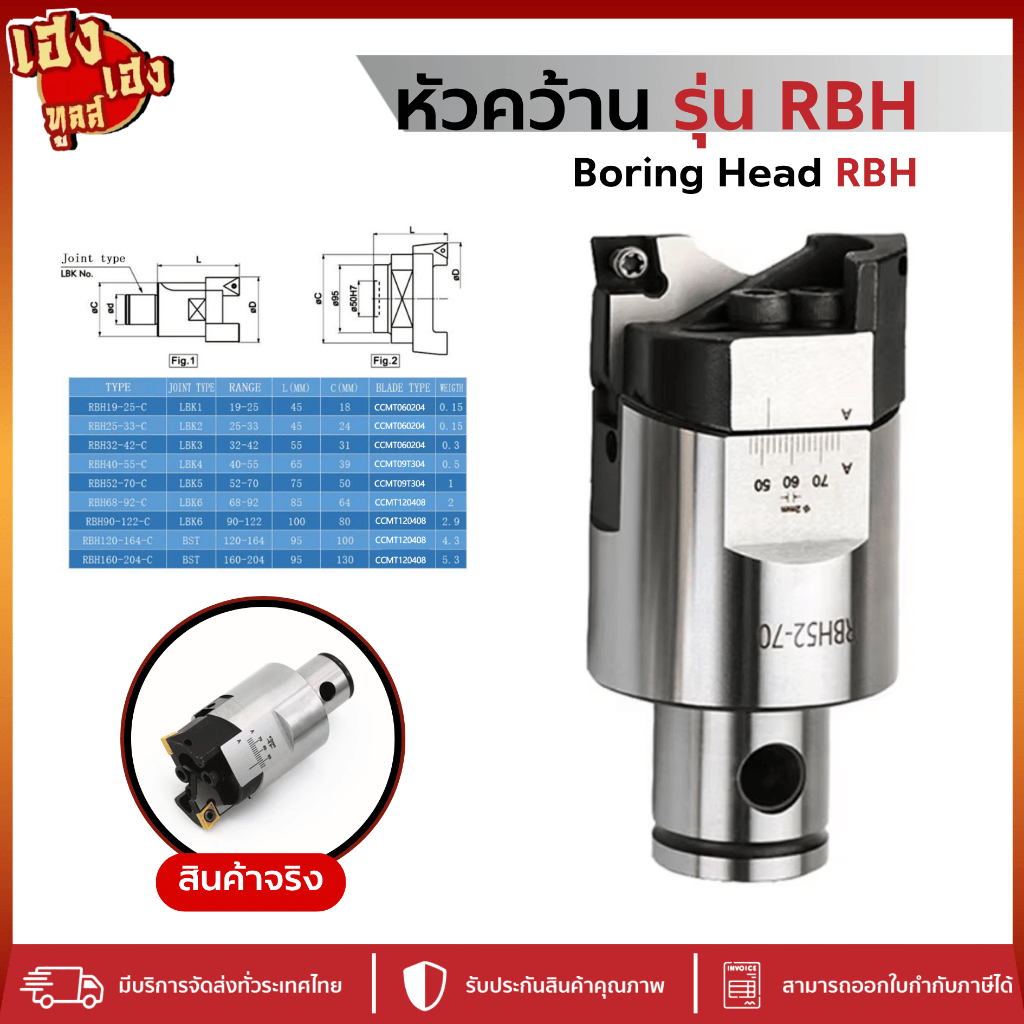 หัวคว้านปรับขยาย ปรับละเอียด รุ่น RBH แบบใส่เม็ด C06,09,12 หัวคว้าน ขยาย อย่างดี Fine Boring Head