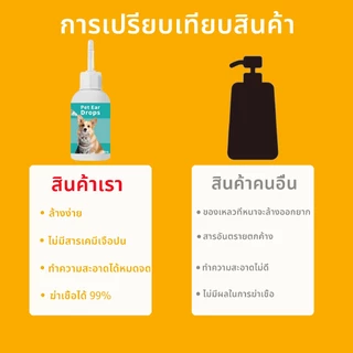 กำจัดไรหูภายใน 3 วินาที 60ml ยาหยอดหูแมว น้ำยาล้างหูแมว ป้องกันไรหูแมว น้ำยาเช็ดหูสุนัข โลชั่นเช็ดหู หูไม่เหม็นไม่คัน