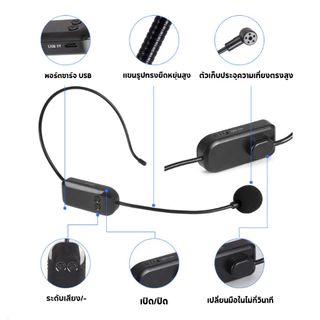ไมโครโฟนไร้สาย 2.4Gไมค์ลอยไร้สาย KX720 ไมค์โครโฟนไร้สาย ใช้บนเวที ไมค์ช่วยสอน ไลฟ์สด ไมค์ใช้กับลำโพงพกพา เสียงชัดเจน