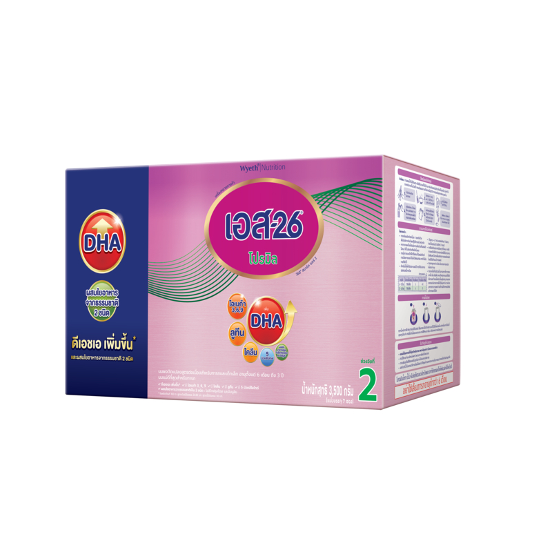 รูปภาพ 5