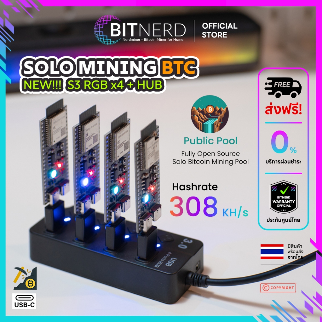 NerdMiner S3RGB Set 4 ตัว เครื่องขุด Bitcoin แรงขุด 308KH/s ลุ้น Reward 3.125 BTC Solo Plubic Pool