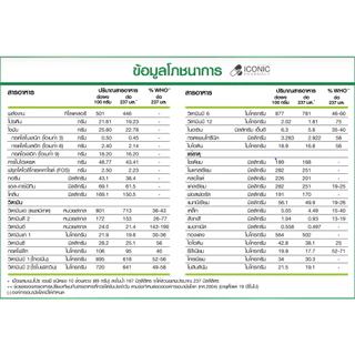 เนบโปร เอชพี (ชนิดผง) 400 กรัม Nepro Hp Powder 400 gm (Vanilla Toffee Flavour)