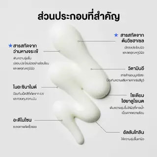 [ซื้อ1แถม1] COSRX Ultra-Light Invisible Sunscreen ครีมกันแดดเนื้อเซรั่ม SPF50 PA++++ 50 Ml.