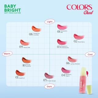 Baby Bright เจลาโต้ไอซี่ทินท์ 3 g